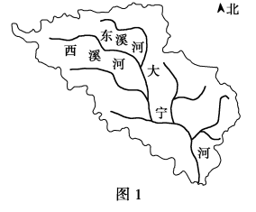 大宁河流域图