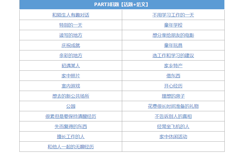 深度讨论应答流程图