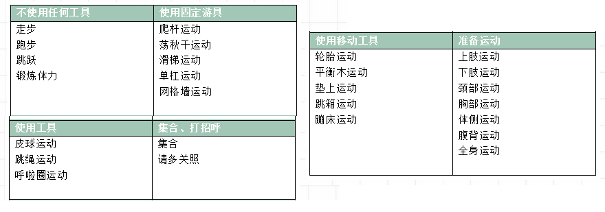 儿童体能训练实景