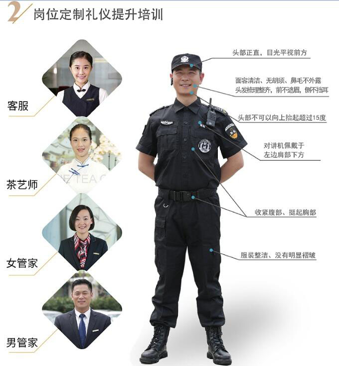 礼仪咨询指导服务