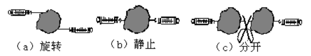 质量体积数据表