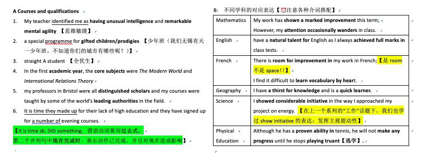 口语备考计划表模板