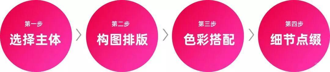 电商促销文字设计案例