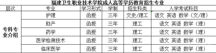 医学实验设备