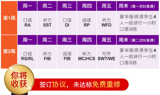 PTE在线学习系统界面
