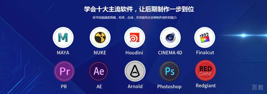 影视制作软件生态体系