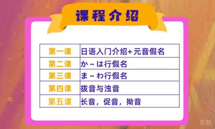 日语发音课程实景教学
