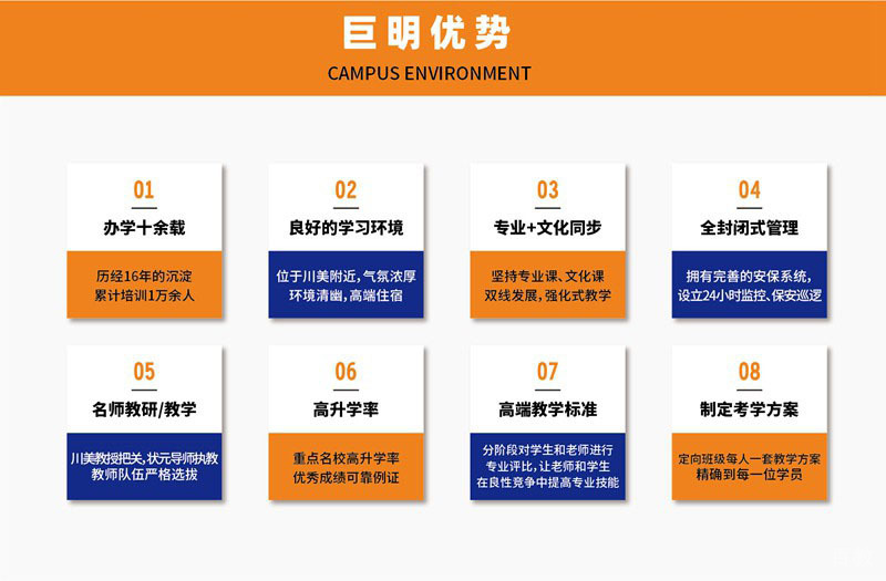 重庆巨明艺考教学环境