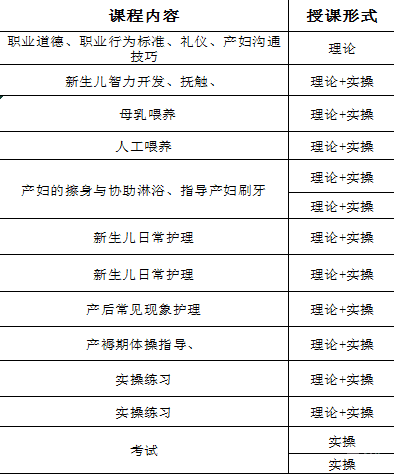 母婴护理实操教学