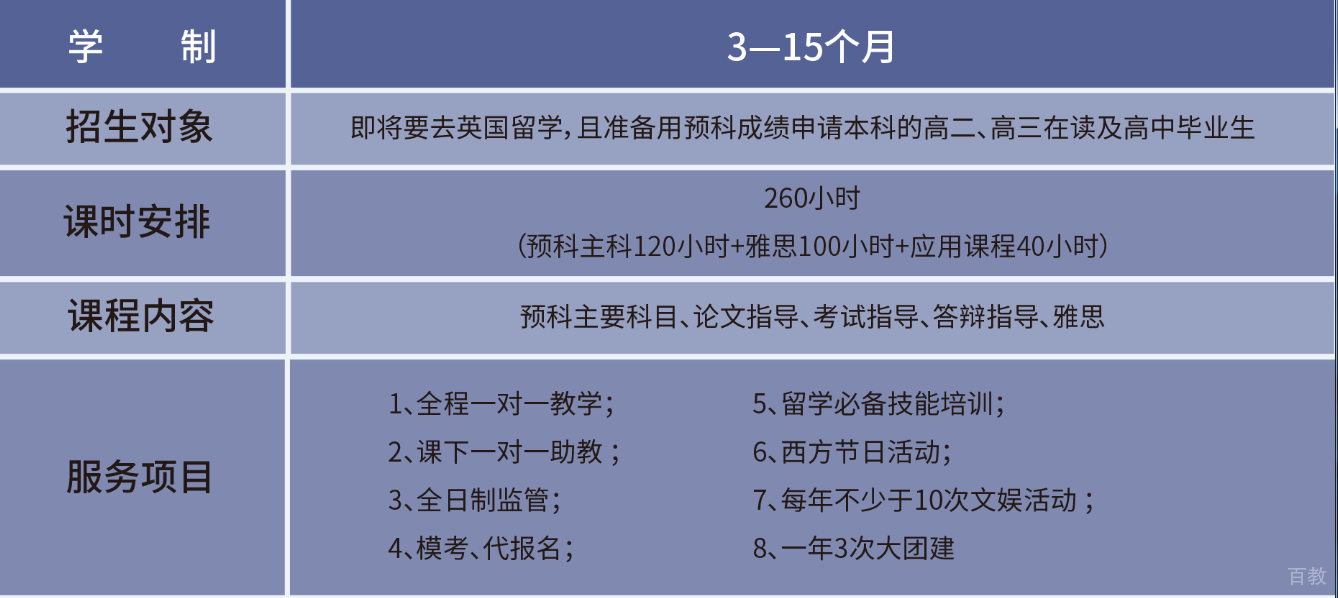 教学资源展示