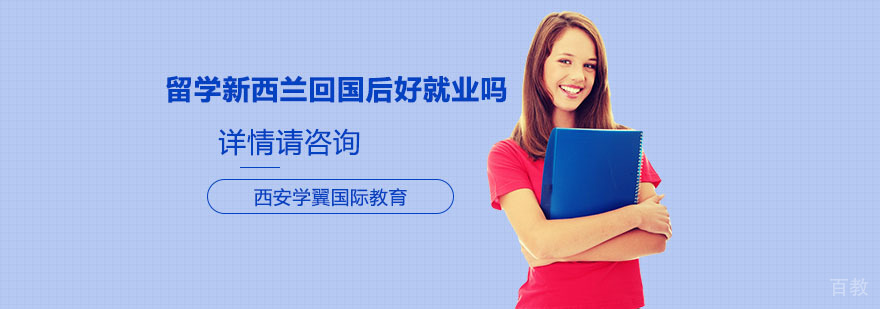 新西兰市场分析