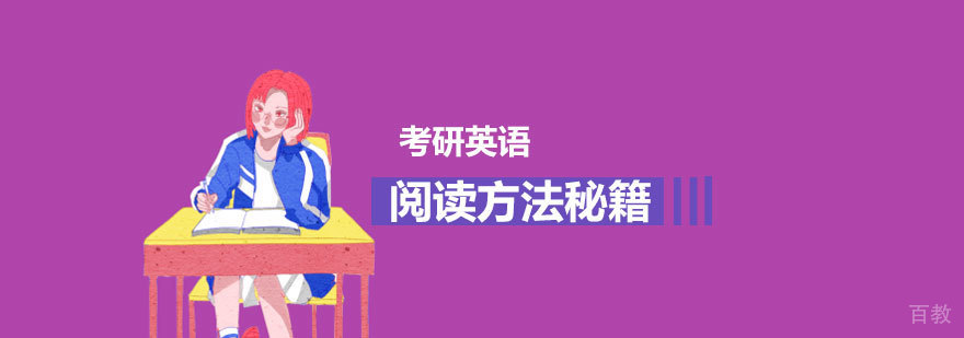 考研英语阅读训练示意图