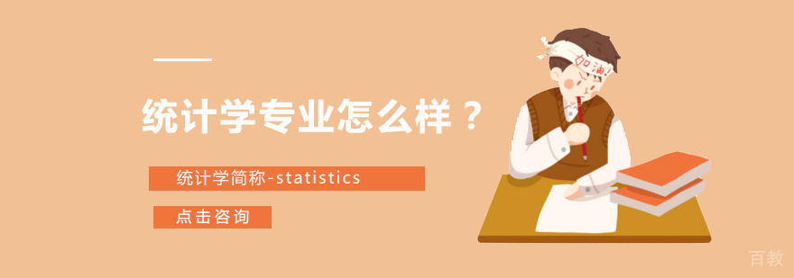 统计学数据分析示意图