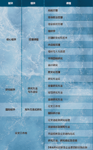 教育部认证文件
