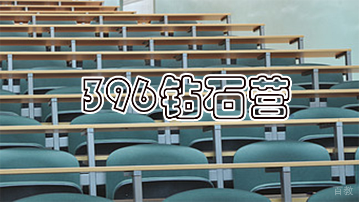 考研集训课堂实拍