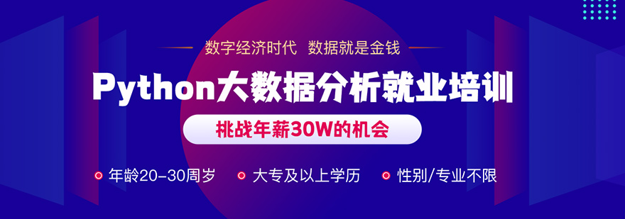 数据分析实训场景