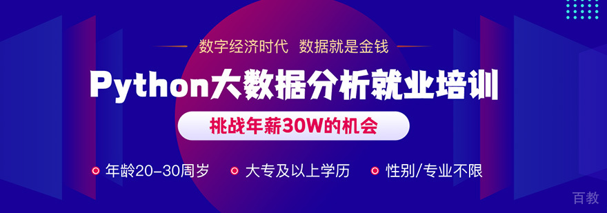 数据分析课程主视觉