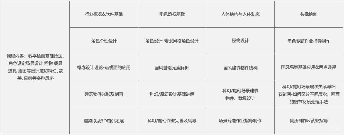 原画设计作品展示