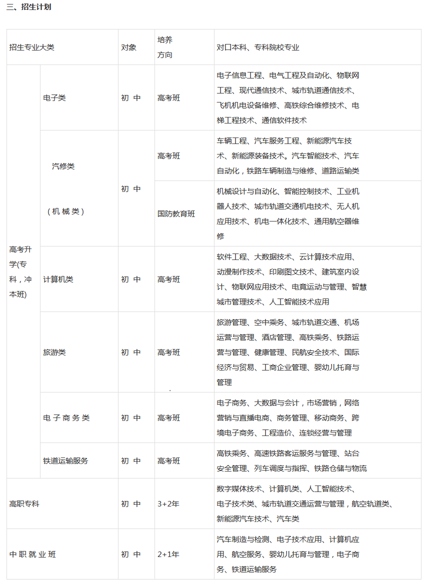实训设备展示