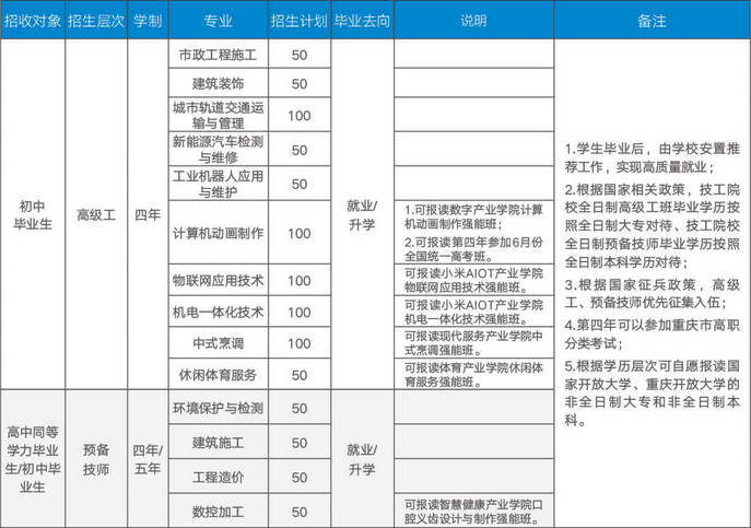 校园实景图