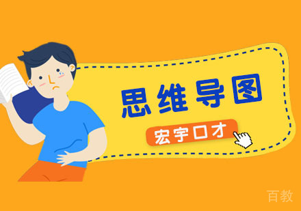 思维导图