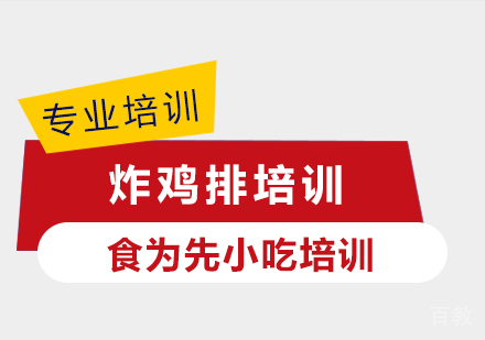 炸鸡排