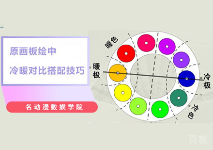 原画板绘中冷暖对比搭配技巧 