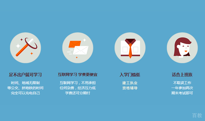 天津优异网校