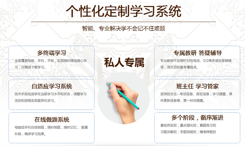 天津优异网校