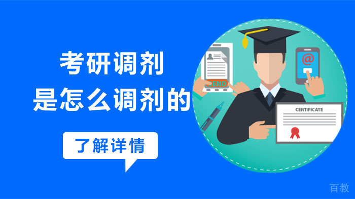 考研调剂是怎么调剂的 