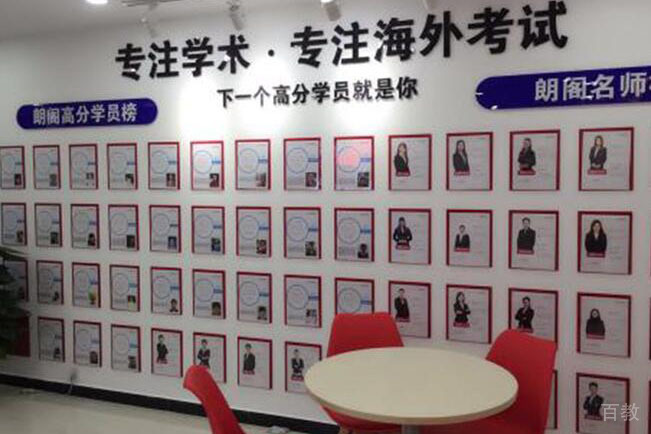 学术墙