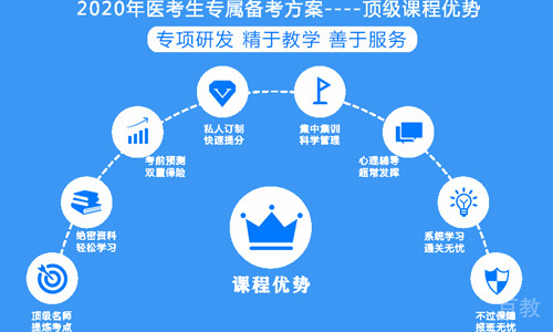 天津智杰教育