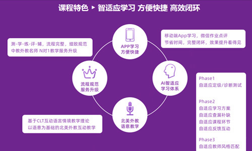 天津火箭猫英语