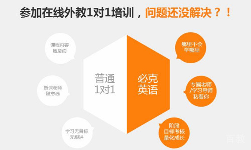 天津必克英语