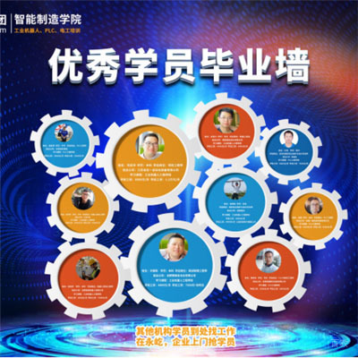 合肥永屹智能制造职业培训学校优秀学员毕业墙