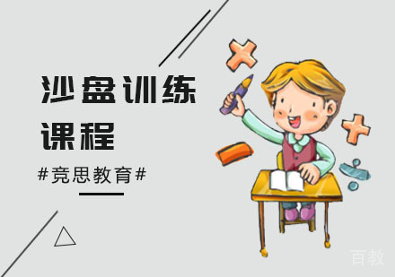 沙盘训练课程
