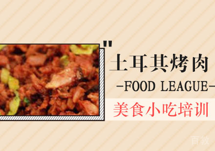 土耳其烤肉