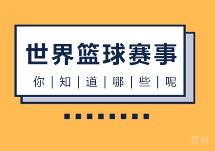 世界主要的篮球赛事有哪些 