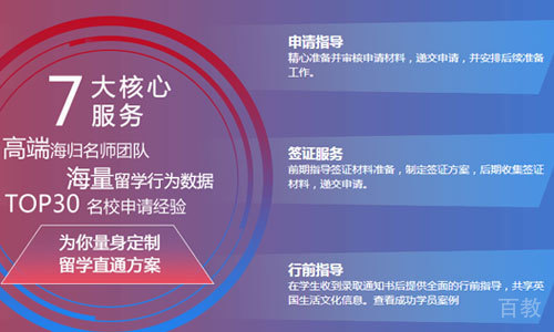 天津学畅出国