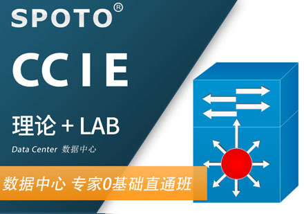 CCIE Data Center 思科数据