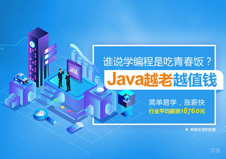 Java培训