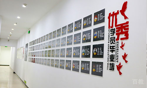 优秀学员毕业照墙