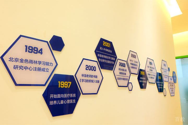 重庆金色雨林发展历程