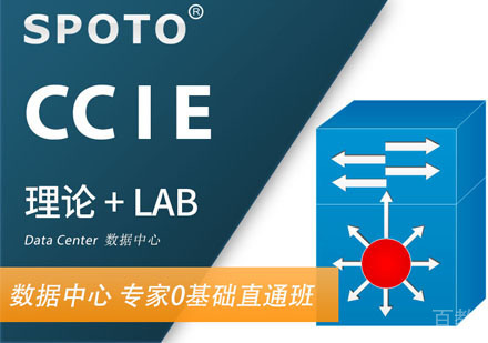 CCIE Data Center 思科数据中心专家认证培训