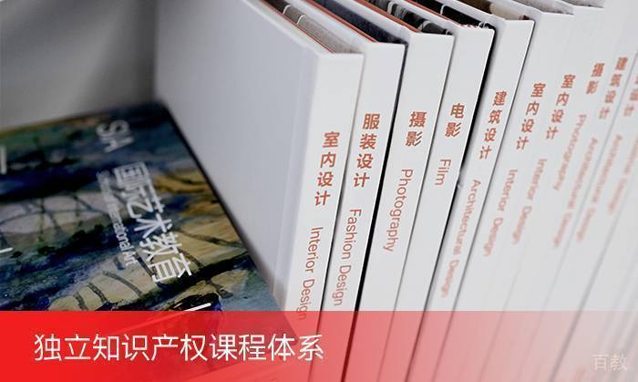 独立知识产权课程体系