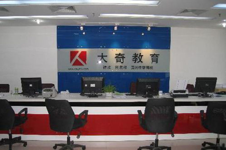 前台环监局