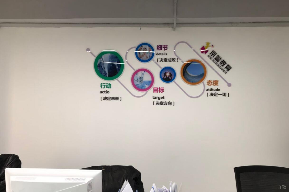 学习模式