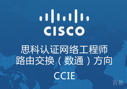 CCIE-Routing & Switching
