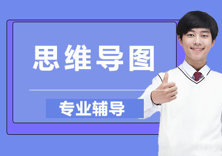 思维导图