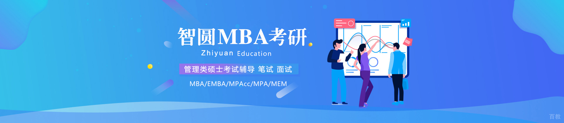 福州智圆MBA考研